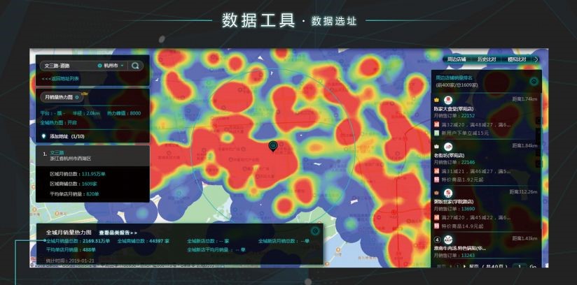 孙东来麻辣烫加盟