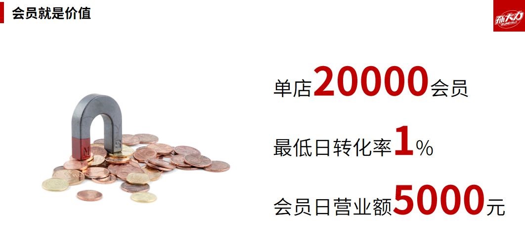 孙大力麻辣烫加盟