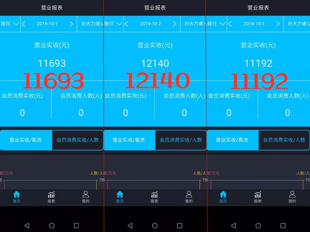 孙大力麻辣烫加盟