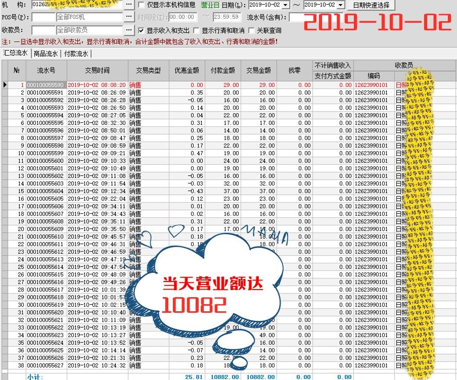 孙大力麻辣烫加盟