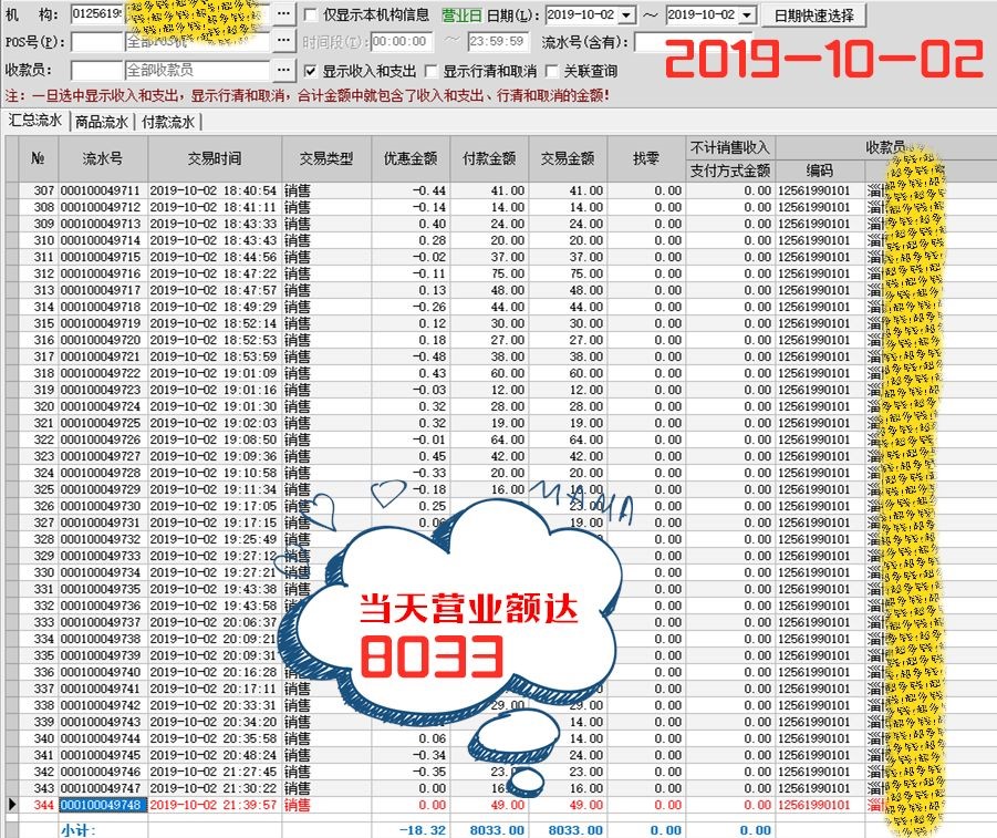 麻辣烫加盟