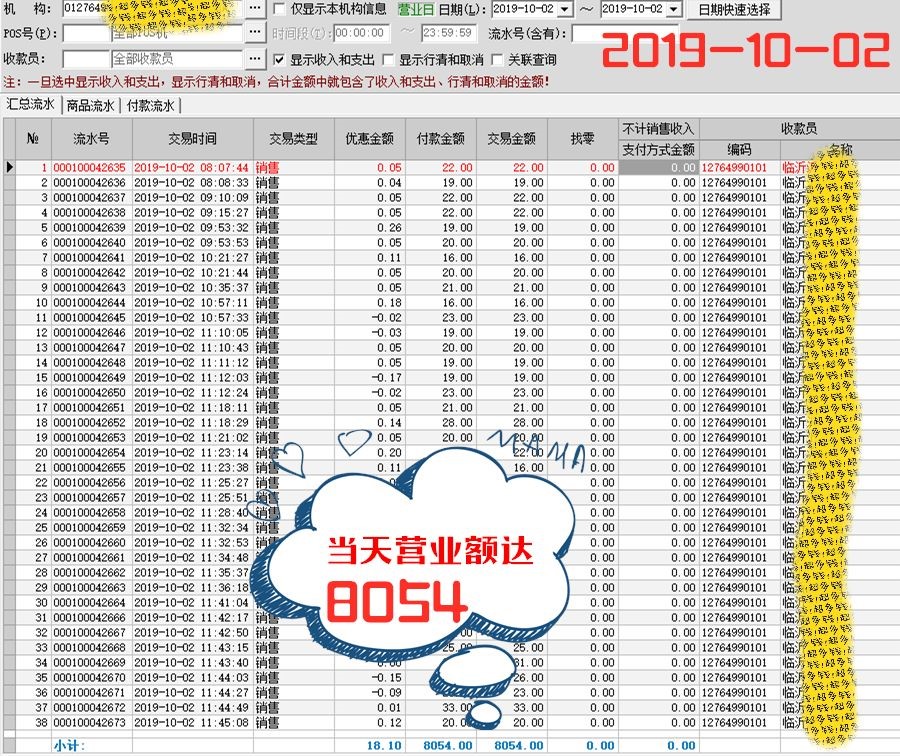 麻辣烫加盟