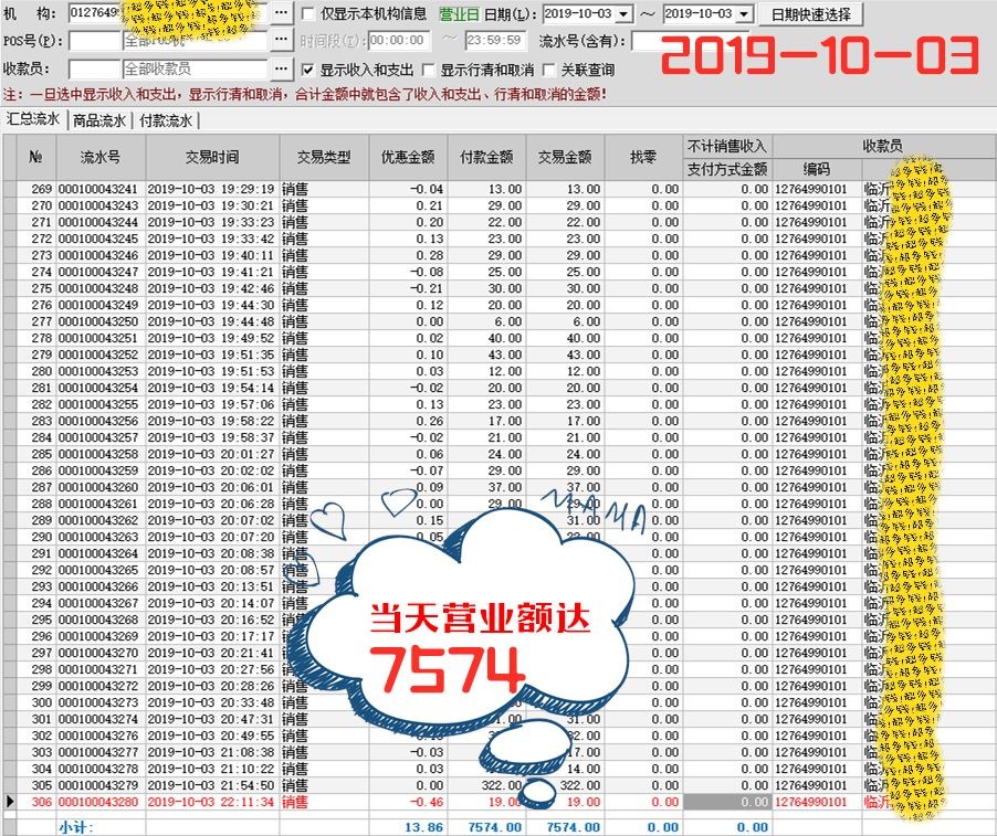 孙大力麻辣烫加盟